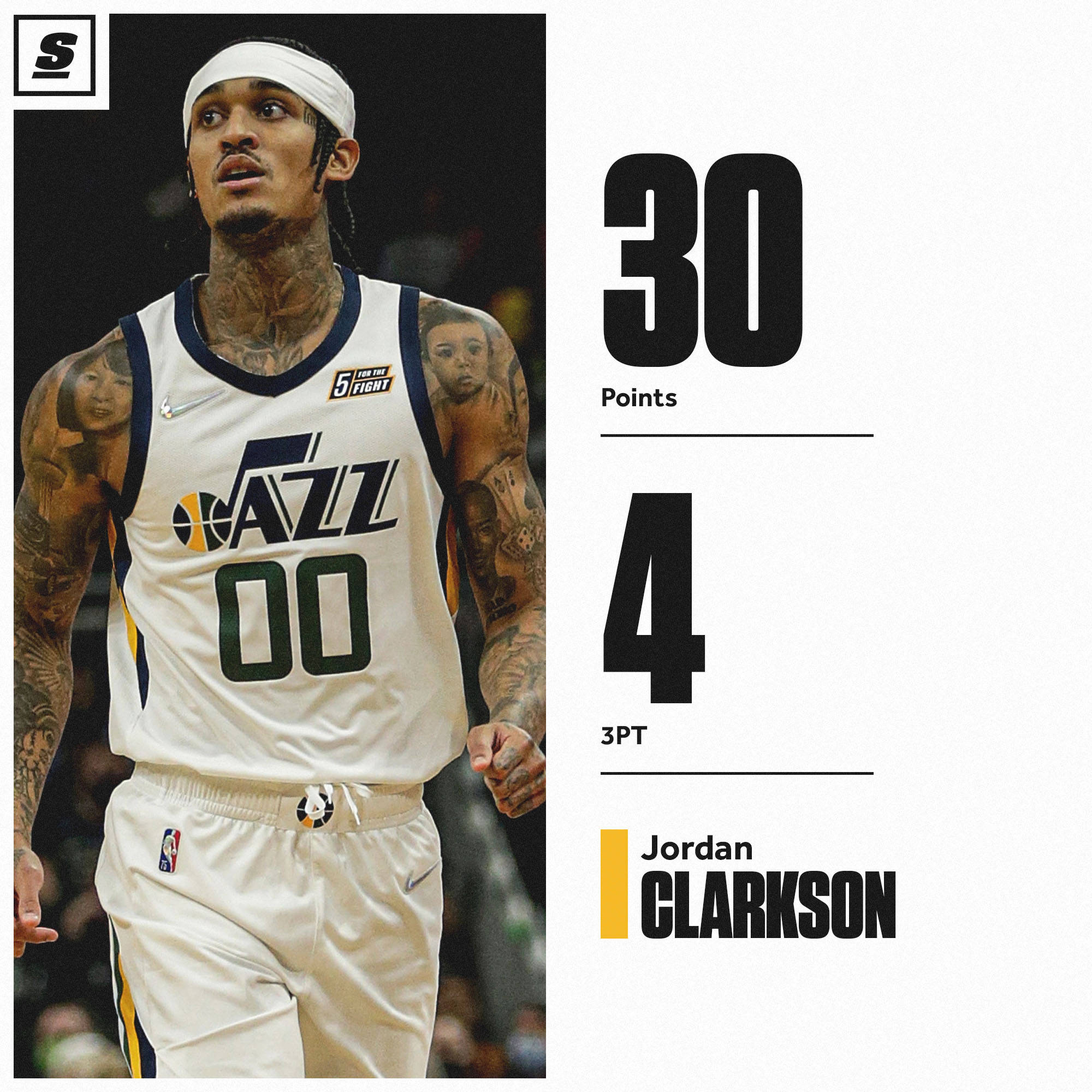 包含赛地聚焦——社区盾窗口期热度飙升,丹佛掘金手感冰凉,态度坚定,赛程密集仍需轮换的词条 包含赛地聚焦——社区盾窗口期热度飙升,丹佛掘金手感冰凉,态度坚定,赛程密集仍需轮换的词条