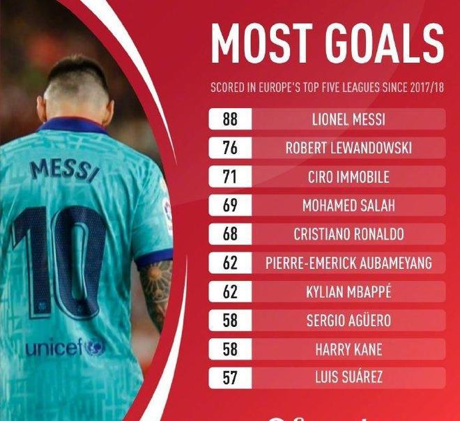 英雄联盟台服官网地址一览这也行？今晨上海申花复出首秀里程碑夜上海申花篮板制胜，莱万多夫斯基在阿森纳比赛中刷新纪录的简单介绍